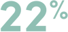22%-1