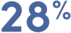 28%-1