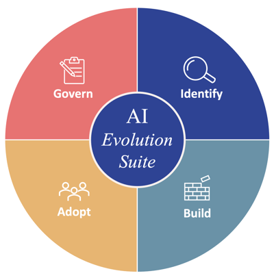 AI-Evolution-Suite-Apr-07-2026-08-39-11-7168-PM
