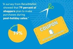 79 percent of shoppers