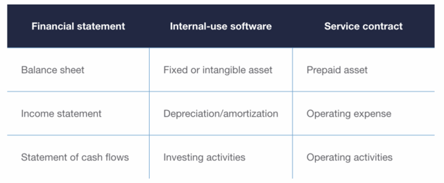 CCA-FINANCIAL-STATEMENT-768x318