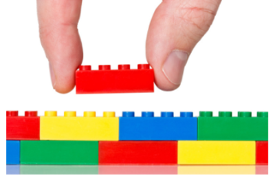 Agile Retrospectives with Legos