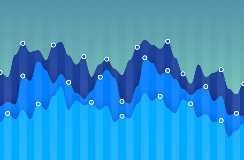 Using the power of Workiva for Integrated ESG Reporting